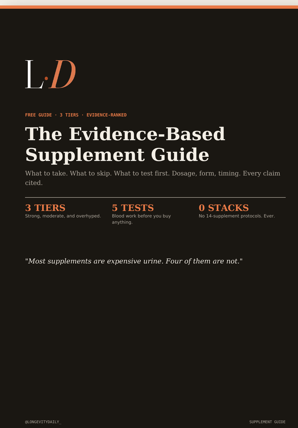 Evidence-Based Supplement Guide cover